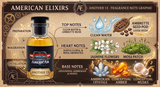 American Elixirs