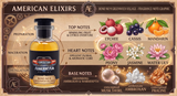 American Elixirs