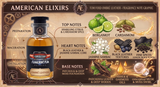 American Elixirs
