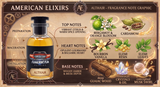 American Elixirs